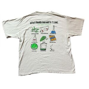 Vintage 100% cotton, novelty tee, XL